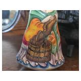 Folk Art Roly Poly Tilting Doll by Sovak (Russia)