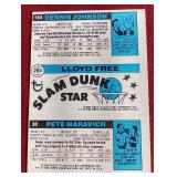 1980-81 Topps Pete Maravich Card