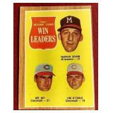 1962 Topps Warren Spahn Leaders Card
