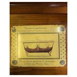 Tin sign, Bathroom sign