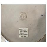 Antique Pair Staffordshire Plates