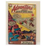 This collection features several vintage DC Comics from the Silver Age, primarily focusing on characters from the Superman family of titles. The comics appear to be in good collectible condition. All 
