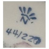 MB - Capodimonte Porcelain Figurine Signed by Bruno Limited Edition