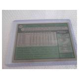 1979 Topps Mike Schmidt Card...