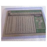 1979 Topps Pete Rose Card...