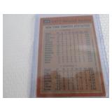 1978 Topps Reggie Jackson World Ser...