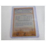 1988-89 Topps Luc Robitaille Card...