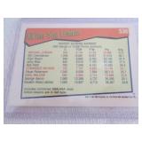 1991-92 Hoops Michael Jordan Card...