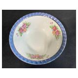 Assorted Vintage Decorative Plates and Bowls with Floral Patterns & Royal National Brotherhood Plate w 22K Gold Trim