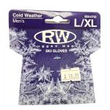 Essential Winter Survival Kit for Your Car