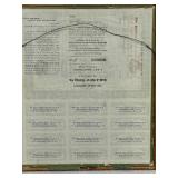 Antique Framed United States Great Republic Gold and Silver Mining Stock Certificate with Coupons