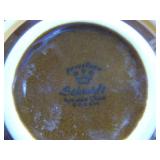 Plates and Coffee Cups