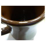 Plates and Coffee Cups