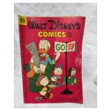 Lot of 15 Vintage Comics