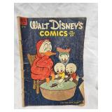 Lot of 15 Vintage Comics