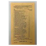 1912 Jaques Mfg. Co. Food Coupon Certificate (In Protective Sleeve)