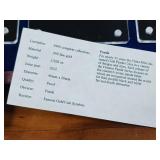 Certificate of Authenticity  Americas History of Gold  .999% Pure Gold Ingot Collection  each bar weighs 1/200 ounce  issued in 2022
