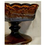 Imperial Glass Company Pedestal Candy Dish
