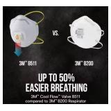 MSRP $200 = 4 Boxes (40 Masks Total) NEW 3M 8511 N95 Particulate Respirators Masks *COOL FLOW Valve – Adjustable M-Noseclip, Braided Straps for Secure Fit – Designed for Hot, Dusty Jobs: Sanding, 