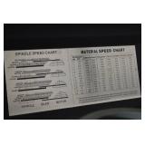 Northern Industrial Tools 16-Speed Drill Press on Stand - 120V, 5/8 in Max Drill Diameter