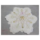 Home Wear Placemat set of 8 - 15 x ...