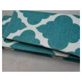 My Magic Washable Carpet 30" x 7ft...