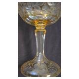 LR - Amber Compote (Possible Fostoria) & Vintage Bubble-Base Lowball Glass (Possible Krosno)