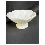 Collection of 5 White Milk Glass Pieces - Pitchers, Dishes, and Bowls