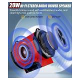 Portable Wireless Bluetooth Speaker for Milwaukee Battery Cordless HIFI Speaker- Tool only, battery not included