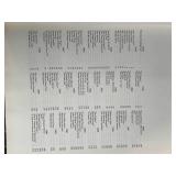 Norman Rockwell & The Saturday Evening Post - Hardcover Art Book