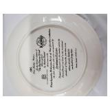 Roy Thomas Collection 8-Piece Limited Edition Plates Set - Birds & Winter Scenes (Japan)