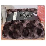 UL - Sanders Queen Sheet 1500TC Egyptian Cotton - Twin Sheet 200TC Percale - Faux Fur Throw Max Studio