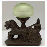 Misc. Comics Including 