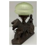 EST.  $175.00 To $325.00 1930