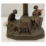 Est. $175.00- $325.00 1930