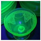 Antique Federal Glass Georgian Lovebirds Uranium Glass Plates Set