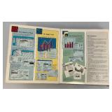 Misc. Office Supplies And More