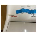 Hotpoint 4.0 cu.ft. Top Load Washer in White with Cold Plus and Water Level Control Model # HTW265ASW0WW (Transit Damage, See Photos)
