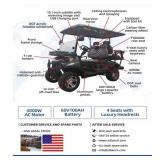 2025 SDLANCH 4-Person Golf Cart (SDLGC80)