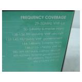 Whistler Handheld Scanner