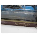 Die Cast & Hot Wheels