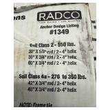 PAIR OF TIE DOWN GROUND ANCHORS