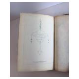 Rubaiyat of Omar Khayyam - Ballantyne Press Leather Bound with Gilt Decoration