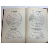 The Literary Digest Atlas of the World and Gazetteer 1927 - Funk & Wagnalls