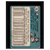 Roberto Clemente 1965 Topps #160 Vintage Baseball Card