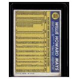 Willie Mays 1970 Topps #600 Vintage Baseball Card