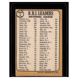 Roberto Clemente / Hank Aaron / Orlando Cepeda 1968 Topps NL RBI Leaders #3 Vintage Baseball Card