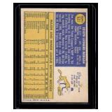 Jor Morgan 1970 Topps #537 Vintage Baseball Card