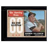 Harmon Killebrew 1968 Topps #361 Vintage Minnesota Twins Baseball Card