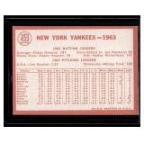 New York Yankees w/ Mickey Mantle 1964 Topps #433 Vintage Baseball Card